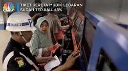 Mau Mudik Naik Kereta? Segera Pesan Tiket, Sudah Terjual 48%