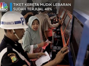 Mau Mudik Naik Kereta? Segera Pesan Tiket, Sudah Terjual 48%