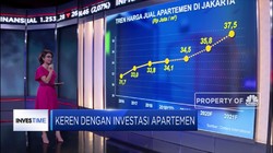 Keren Dengan Investasi Apartemen