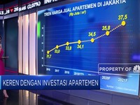 Keren Dengan Investasi Apartemen
