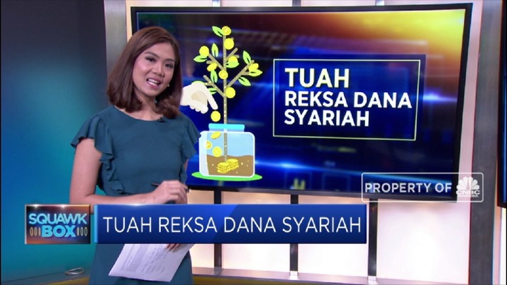 Tuah Reksa Dana Syariah (CNBC Indonesia TV)