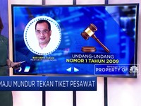 Maju Mundur Tekan Tiket Pesawat