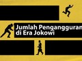 INFOGRAFIS: Jumlah Pengangguran di Era Jokowi