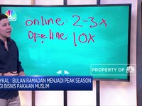Ini Besarnya Potensi Omzet Bisnis Milik Artis