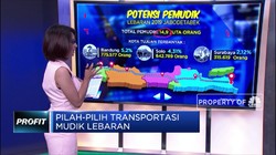 Pilah Pilih Transportasi Mudik Lebaran
