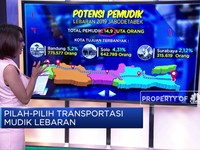 Pilah Pilih Transportasi Mudik Lebaran