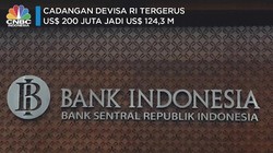 Cadangan Devisa RI Tergerus US$ 200 Juta Jadi US$ 124,3 M