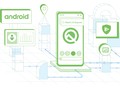 Daftar Ponsel yang Bisa Jajal Android Q Versi Beta 2