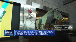 Korporasi Berencana Rilis Surat Utang Senilai Rp 25,09 T