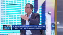 Fundamental Kurs Belum Baik, Rupiah Masih Loyo