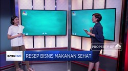 Mengelola Modal Bisnis Makanan Sehat