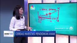Cerdas Investasi Pendidikan Anak