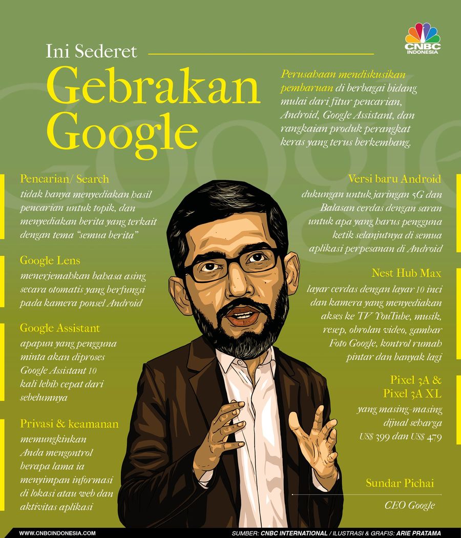 Google mendiskusikan pembaruan di berbagai bidang mulai dari fitur pencarian, Android, dan Google Assistant.