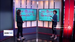 Mudah! Ini Cara Berinvestasi Dinfra