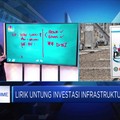 Perhatikan Risiko Investasi Dinfra