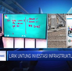 Perhatikan Risiko Investasi Dinfra