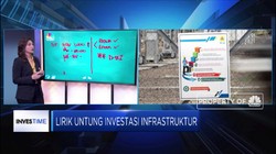 Perhatikan Risiko Investasi Dinfra