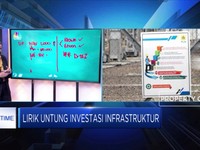 Perhatikan Risiko Investasi Dinfra