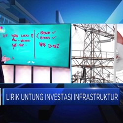 Kenaikan Nilai Aset, Sumber Keuntungan Dinfra
