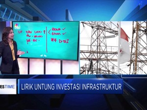 Kenaikan Nilai Aset, Sumber Keuntungan Dinfra