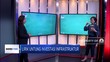Mengenal Investasi Dinfra