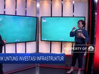 Mengenal Investasi Dinfra