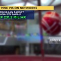 Akuisisi Link Net, Apakah Masih Ada Potensi Cuan Saham IPTV?
