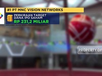 Akuisisi Link Net, Apakah Masih Ada Potensi Cuan Saham IPTV?