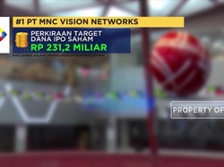10 Calon Emiten 2019 dengan Dana IPO Terbesar