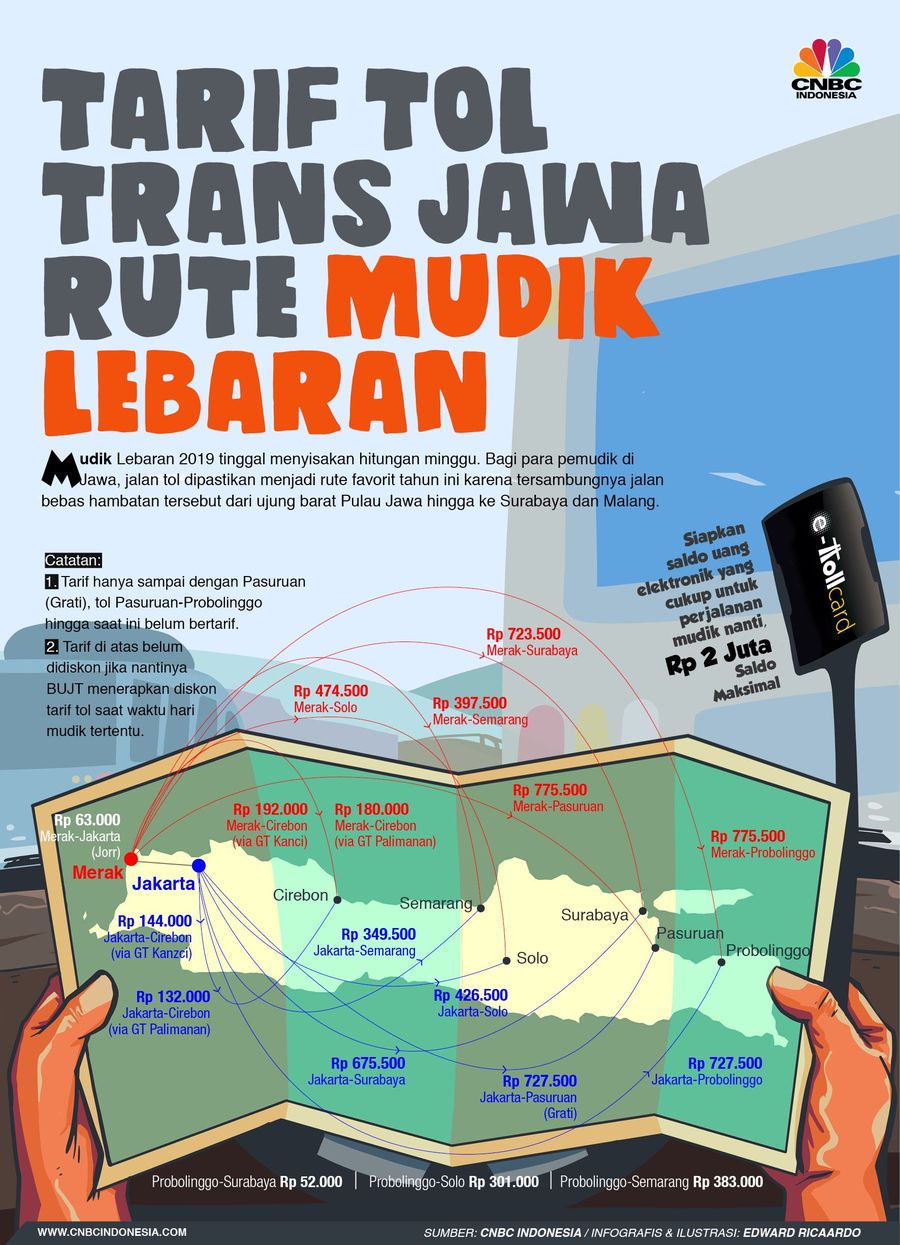 Mau Mudik Lebaran Lewat Tol Trans Jawa? Ini Daftar Tarifnya Musim mudik Lebaran 2019 sebentar lagi.