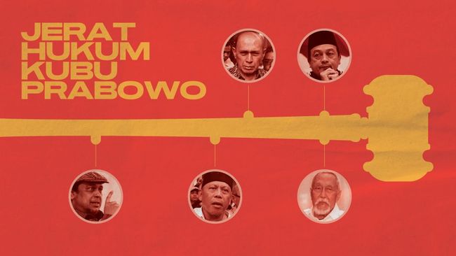 INFOGRAFIS: Jerat Hukum Kubu Prabowo