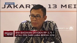BNI Bagikan Dividen Rp 3,75 Triliun