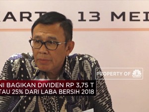 BNI Bagikan Dividen Rp 3,75 Triliun