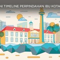 Seperti Ini Timeline Perpindahan Ibu Kota, Ayo Siap-siap!