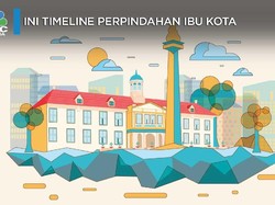 Seperti Ini Timeline Perpindahan Ibu Kota, Ayo Siap-siap!