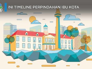 Seperti Ini Timeline Perpindahan Ibu Kota, Ayo Siap-siap!