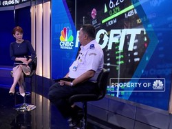 41% Responden Penumpang Ojol Anggap Tarif Baru Mahal