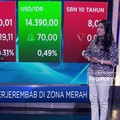 IHSG Menguji Level Resistance 6.230