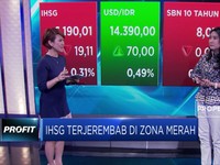IHSG Menguji Level Resistance 6.230