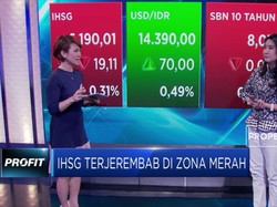 IHSG Menguji Level Resistance 6.230