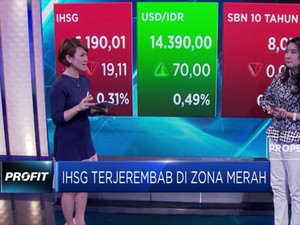 IHSG Menguji Level Resistance 6.230