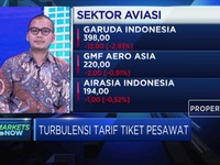 Tarif TBA Diturunkan, Maspakai Juga Butuhkan Insentif
