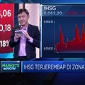 IHSG Diprediksi akan Kembali Jangkau Level 6.250
