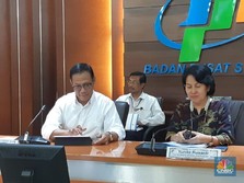 Virus Corona Bikin Impor dari China Anjlok di Februari 2020