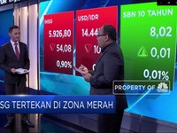 Ada Risiko IHSG Menuju Level 5.500-5.600