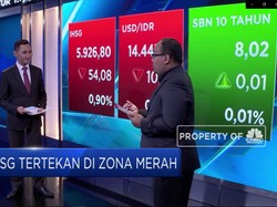 Ada Risiko IHSG Menuju Level 5.500-5.600