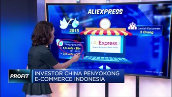 Investor China Penyokong E-Commerce Indonesia