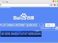 Q1-2019, Baidu Merugi  USD 47,51 Juta