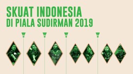 INFOGRAFIS: Skuat Indonesia di Piala Sudirman 2019