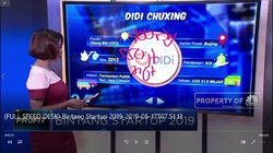 Bintang Startup 2019